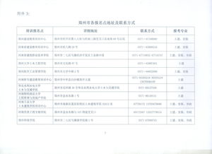 河南省造价工程师协会2015年河南工程造价员从业资格考试工作通知