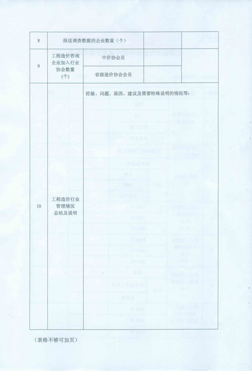 关于开展我省工程造价行业基本情况调查工作的通知